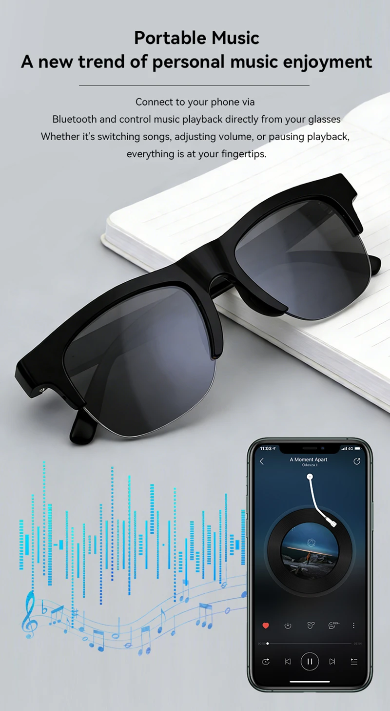 Lenovo Smart Bril Spraakassist - Smart Glasses Lens recensie en prijs