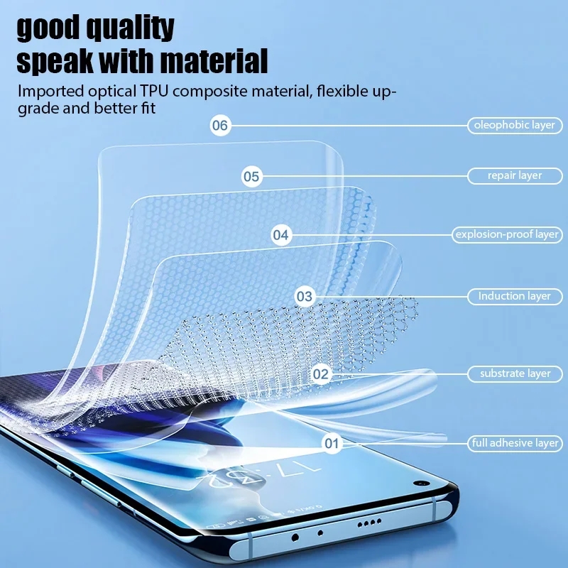 3 Stuks Hydrogel Film Voor VIV - Vivo V40 recensie en prijs