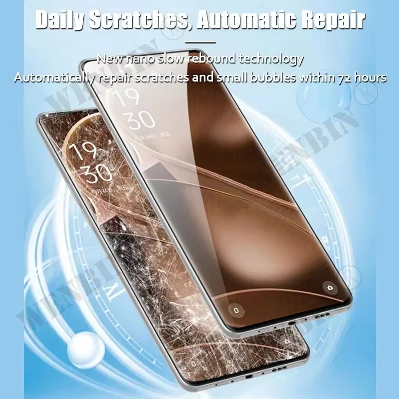 5 Stuks Hydrogel Film Voor Rea - Realme C67 recensie en prijs