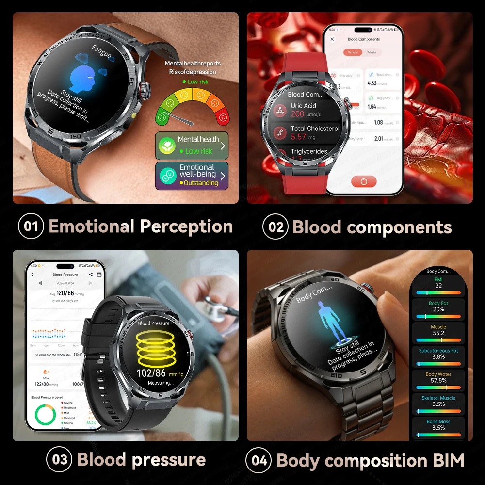 Nieuwe bloeddruk-, urinezuur-, - Fatigue Band Monitor recensie en prijs